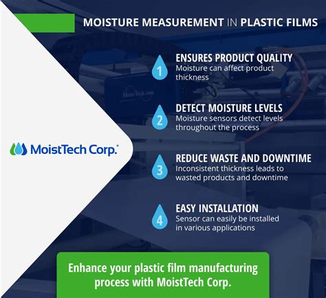 Plastic Moisture Measurement 